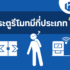 ประเภทของประตูรีโมท
